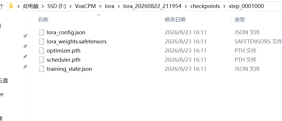 图2:已有 LoRA 检查点的五个文件